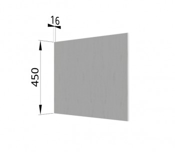 Панель торцевая (для шкафа горизонтального глубокого высокого) ГВПГ Капри (Липа белый) в Дубинино - dubinino.mebel54.com | фото